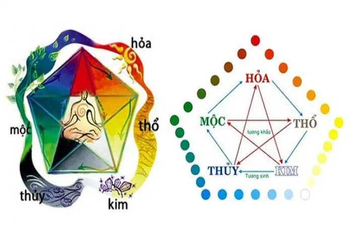 chọn rèm cửa theo phong thủy