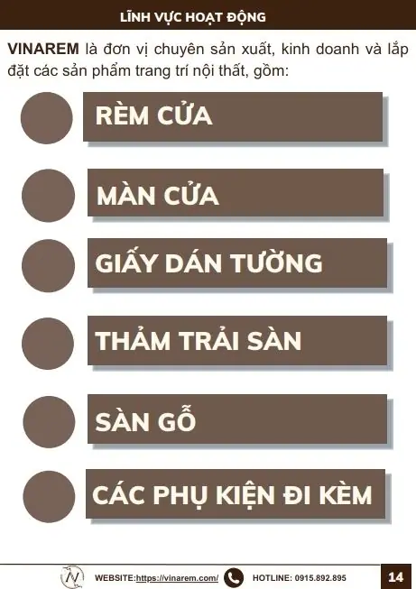 linhvuchoatdong